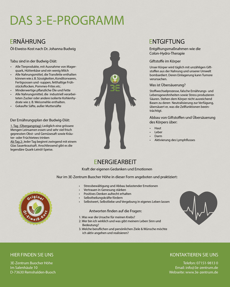 Alternative Krebstherapien: Das 3E-Programm