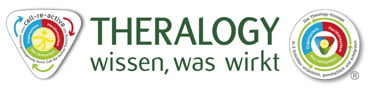 Was ist Theralogy?