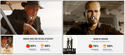 Mehr über den Artikel erfahren Sound of Freedom – ausverkaufte Kinos und spontane Standing Ovations für den Film an zahlreichen Orten.